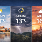 Prognoza długoterminowa